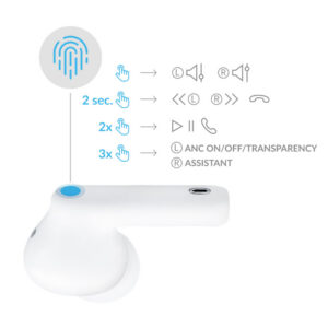 Bezdrôtové slúchadlá 3mk LifePods do uší Bluetooth 5.3 ANC – biela